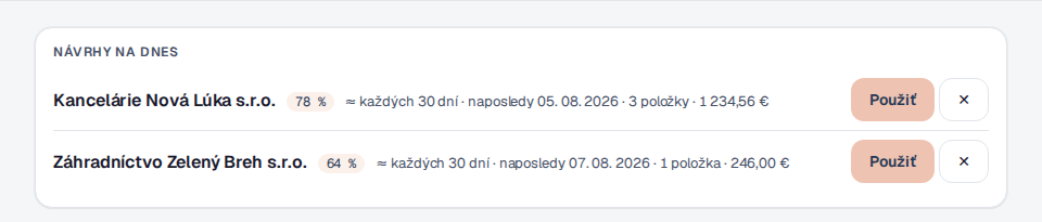 Dve karty návrhov so skóre, intervalom, dátumom poslednej faktúry, počtom položiek a sumou, s tlačidlami Použiť a Zavrieť